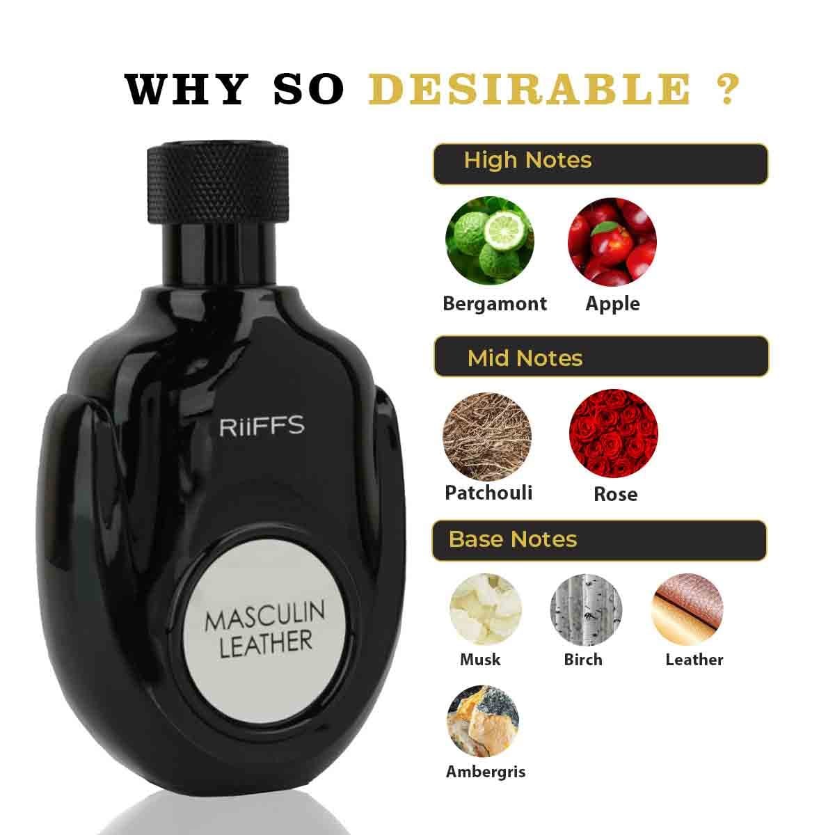 Parfum Masculin Leather, Riiffs, Barbati - 100ml