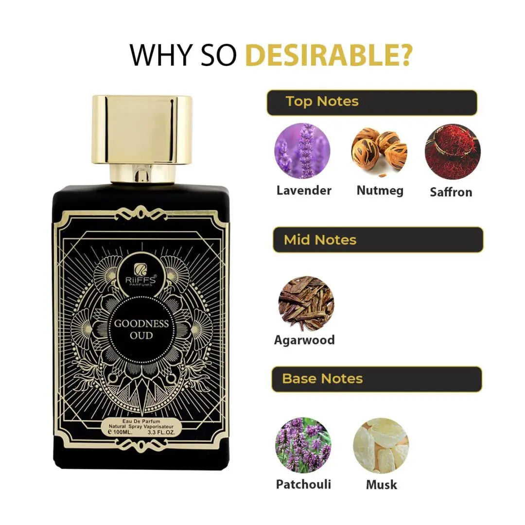 Goodness Oud Black- Riiffs
