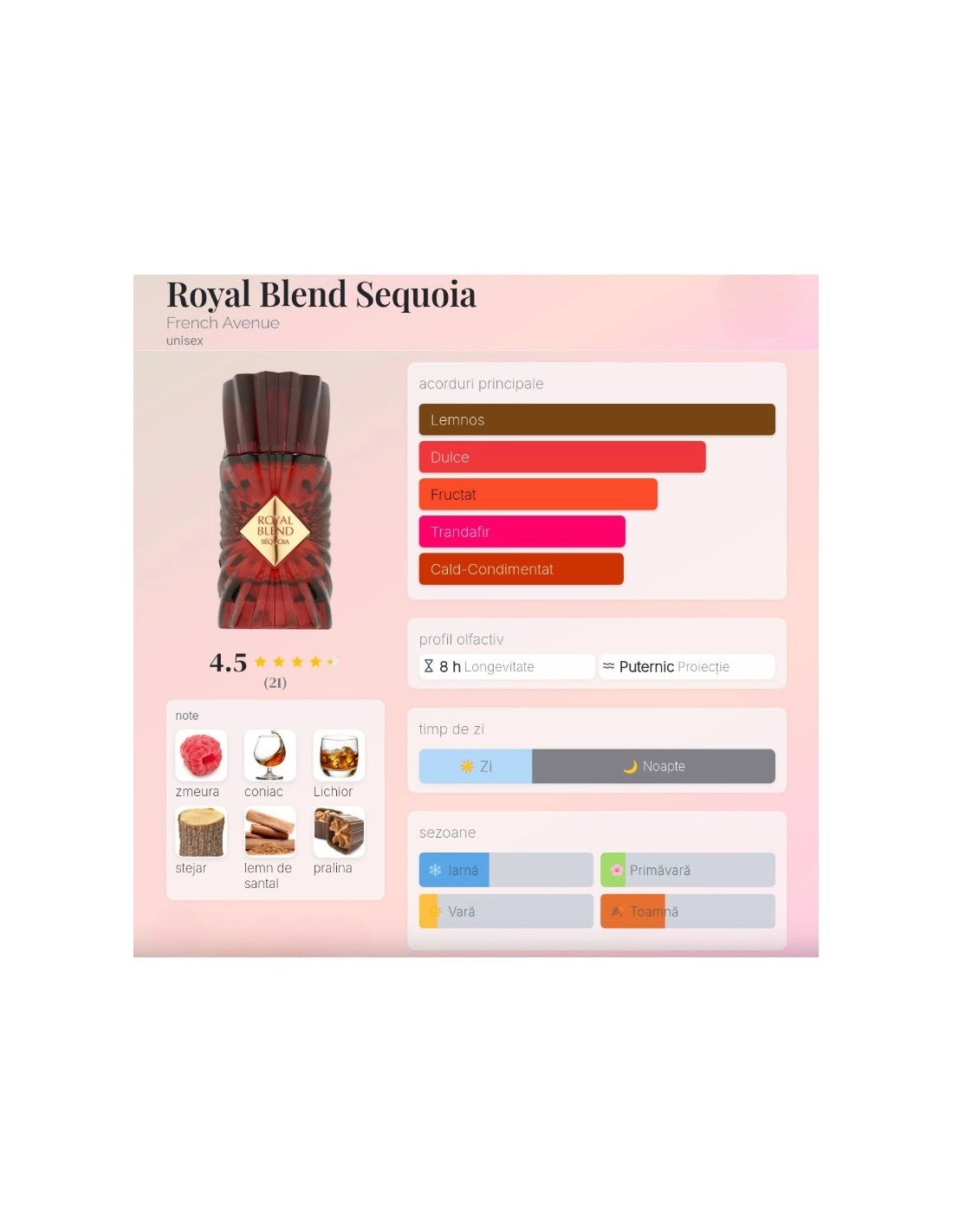 French Avenue Royal Blend Sequoia Extract de parfum Unisex 100 ml