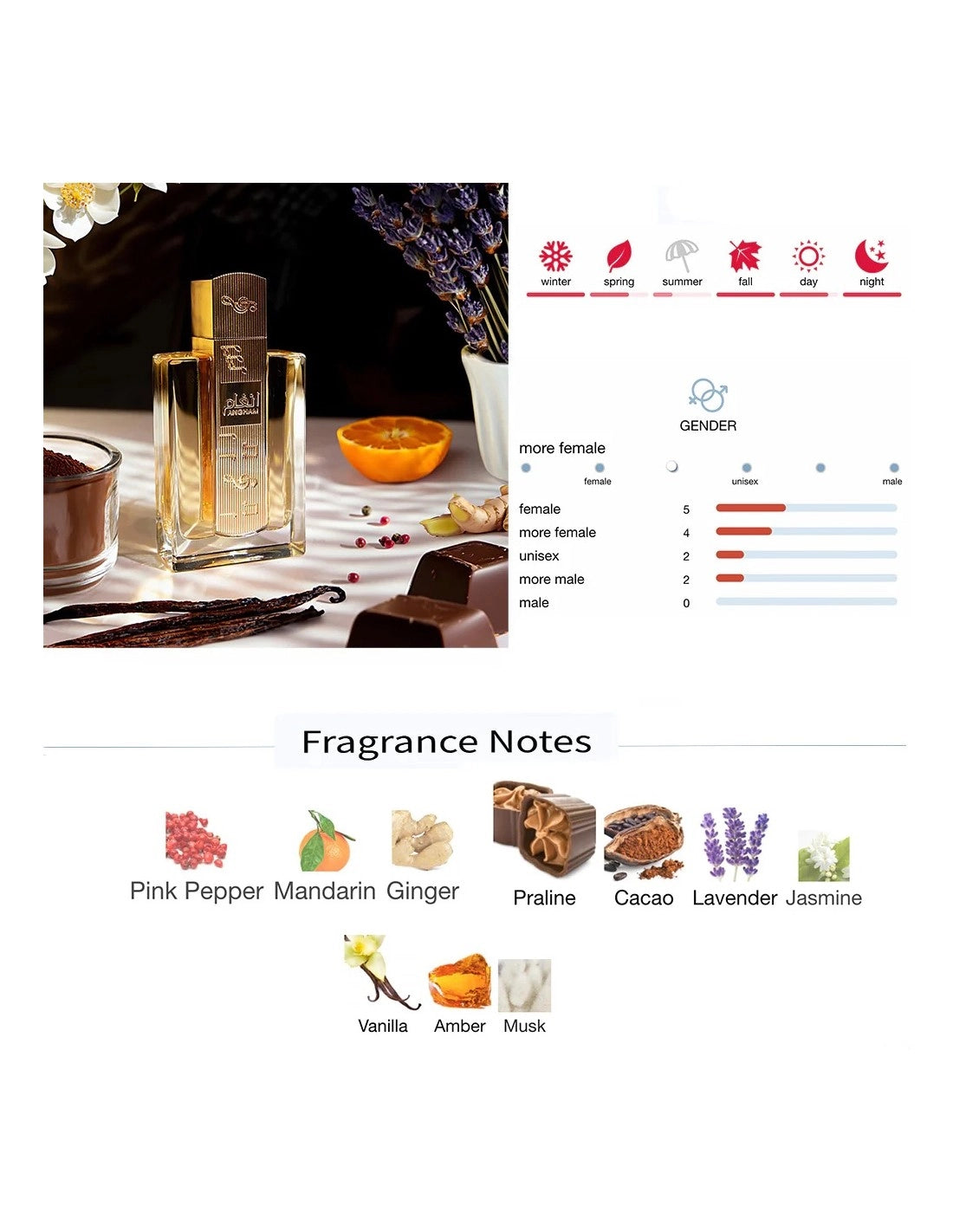 Lattafa Angham, apa de parfum 100 ml