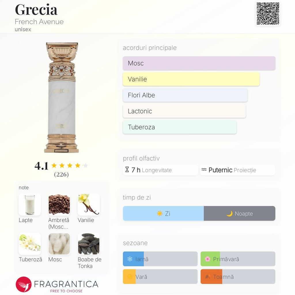 French Avenue Grecia apa de parfum unisex 100 ml