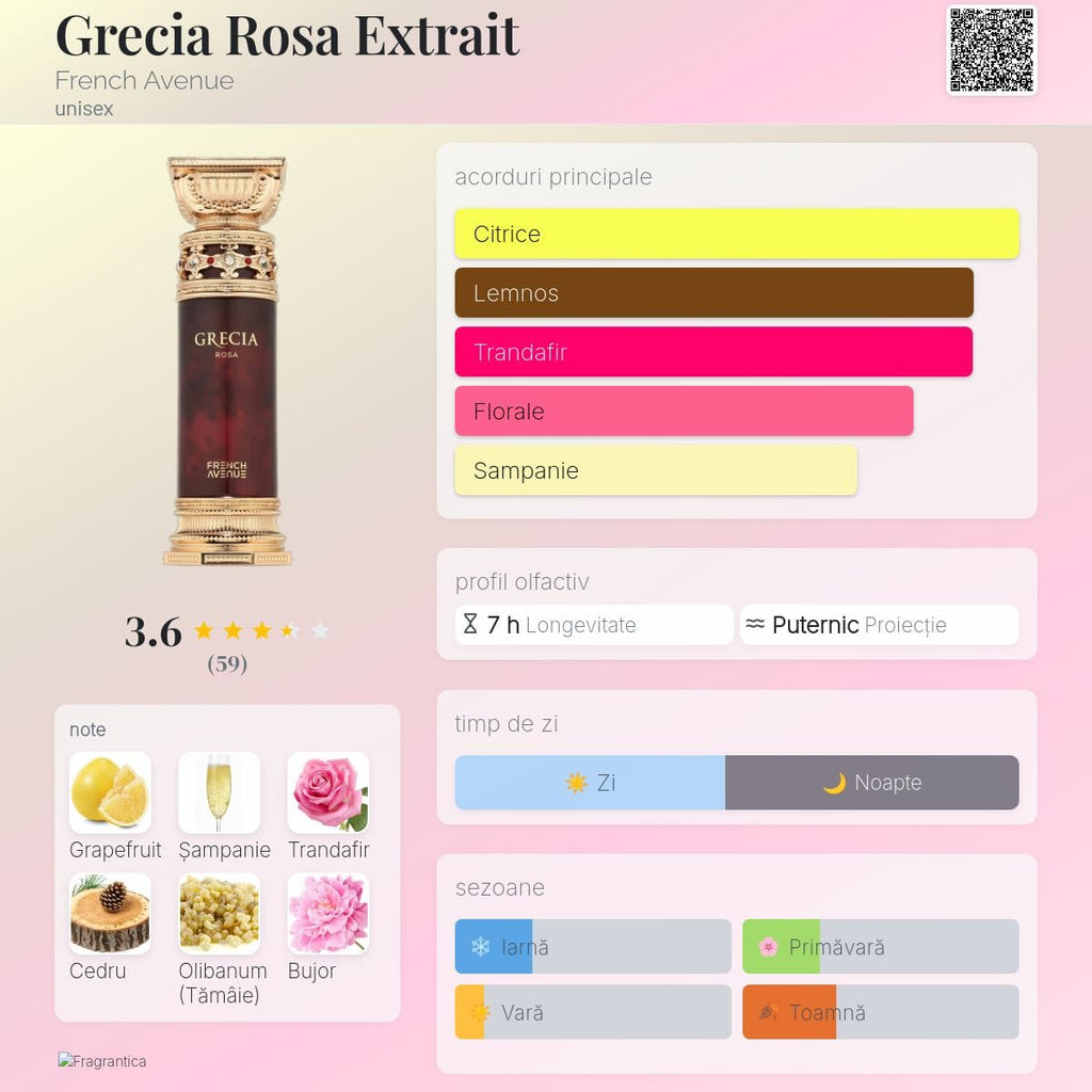 French Avenue Grecia Rosa apa de parfum de dama 100 ml